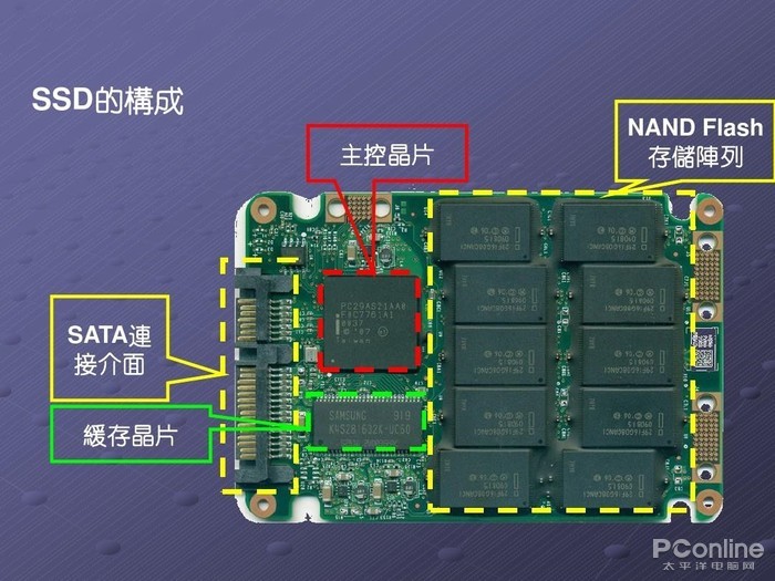 丰台区绿化工程规划公示